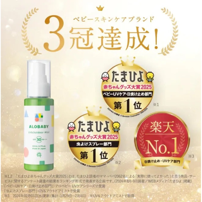 Alobaby Organic UV & Outdoor Mist SPF30 PA+++ 80ml